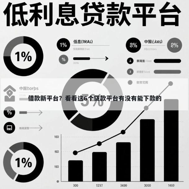 借款新平台？看看这6个贷款平台有没有能下款的