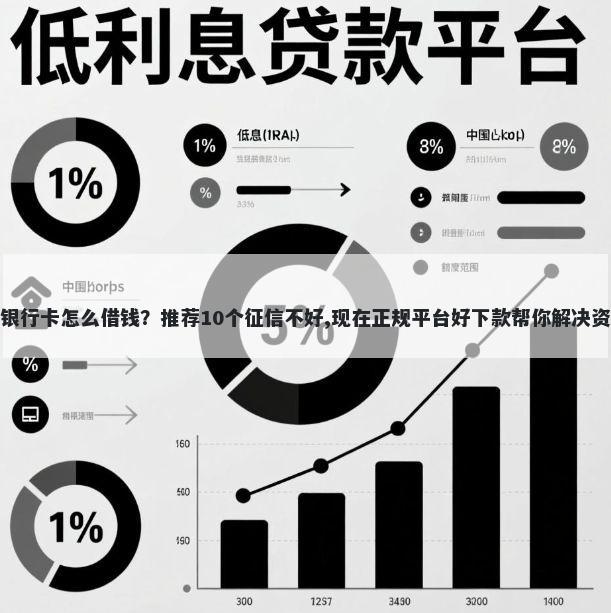 微信的银行卡怎么借钱？推荐10个征信不好,现在正规平台好下款帮你解决资金问题